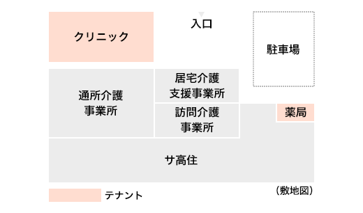 断面図